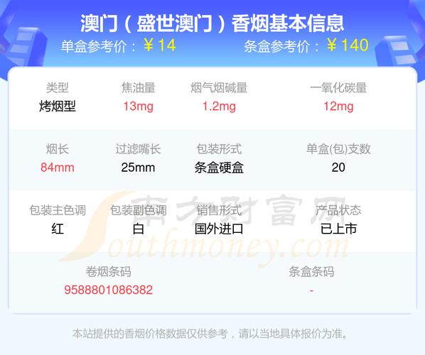 澳门(盛世澳门)口感独特，价格亲民，品质卓越！